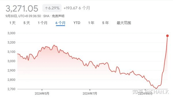 图片[1]-我对经济大萧条的看法——一个过来人的经验谈-北美华人网