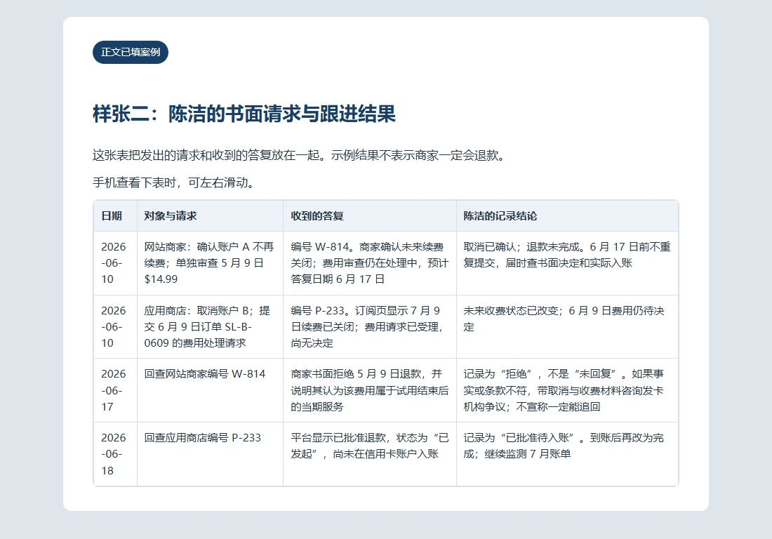 样张二:取消与已扣款分开跟进的完整记录