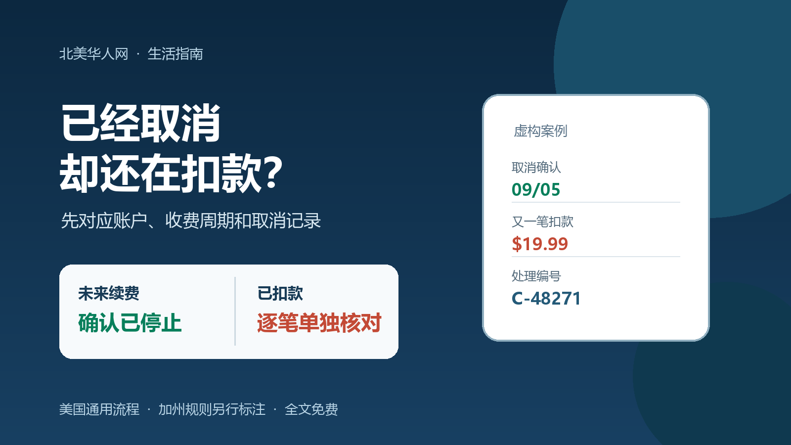 已经取消却还在扣款指南封面