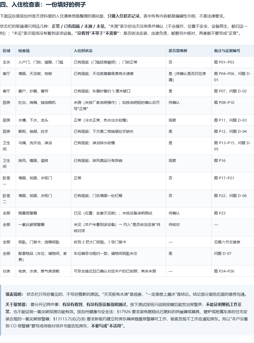 入住现状填写示例