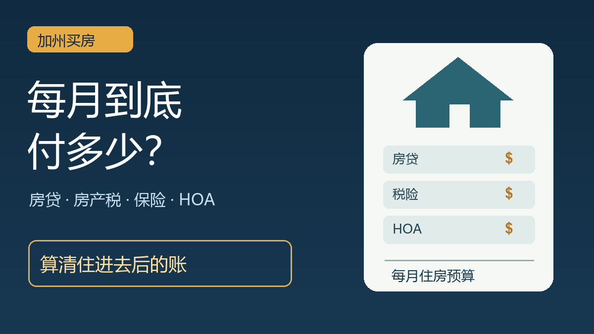加州买房每月预算:房贷、房产税、保险与 HOA