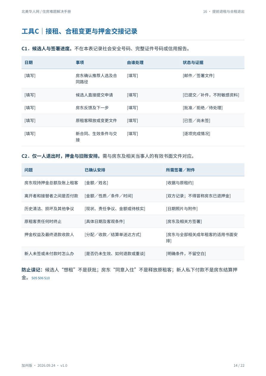 租期没到就要搬走:提前退租、找人接租与合租退出,怎样把费用和责任结清?:手册第14页内容预览