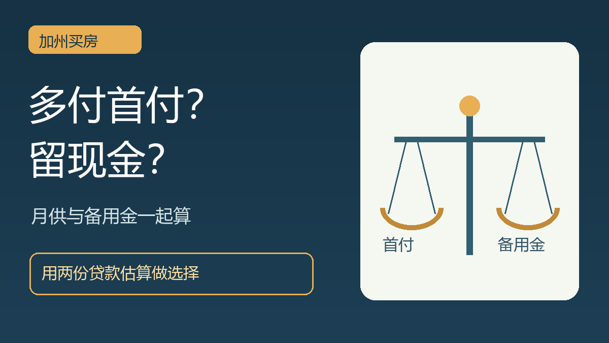 加州买房多付首付还是保留备用金