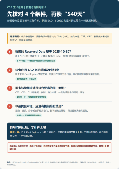 工卡快到期，续卡还没批：怎样判断自己能否继续工作？-北美华人网