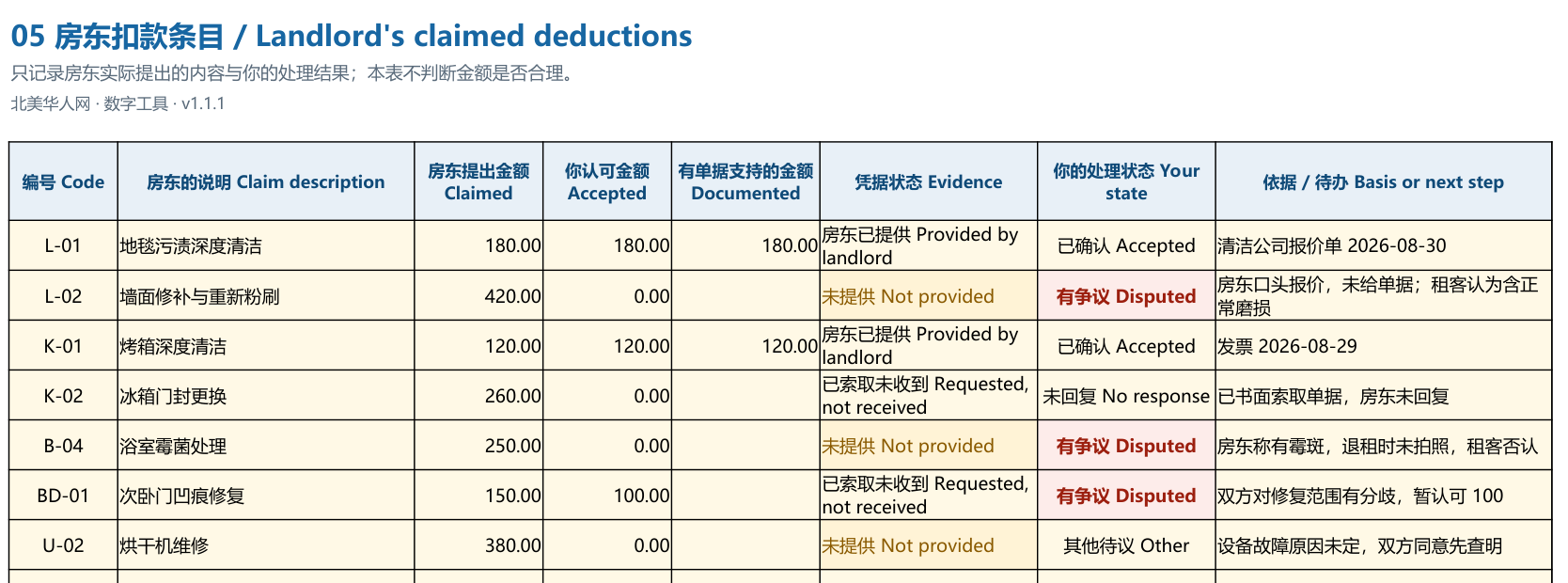 商品样张一_扣款输入