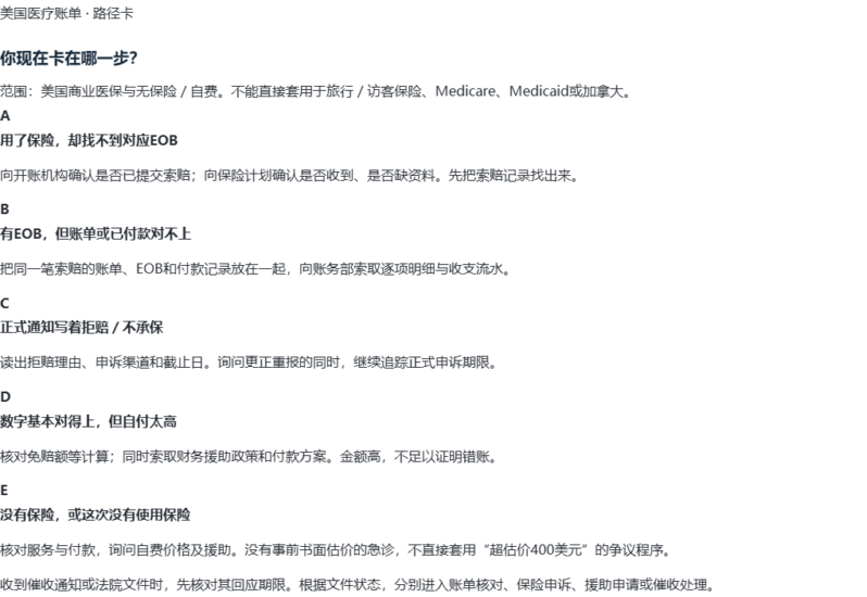急诊结束了，账单才刚开始：美国急诊账单办事手册-北美华人网