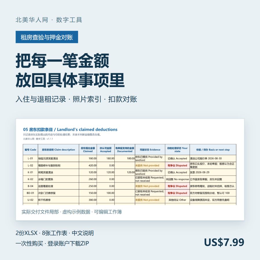 商品主图