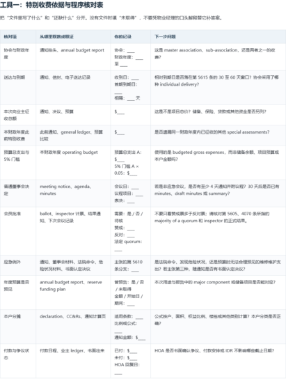 加州 HOA 特别收费通知来了：怎样核对授权、程序和你这户的分摊-北美华人网