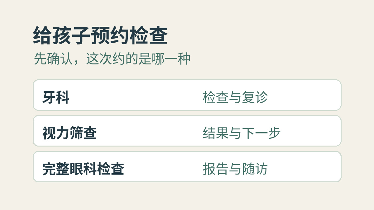 儿童检查预约卡分列牙科、视力筛查与完整眼科检查