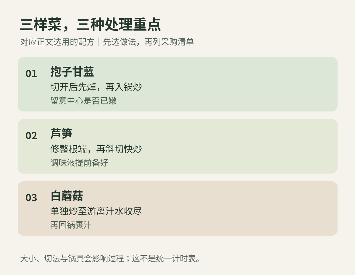三种鲜菜的处理重点示意;具体切法与顺序见正文。