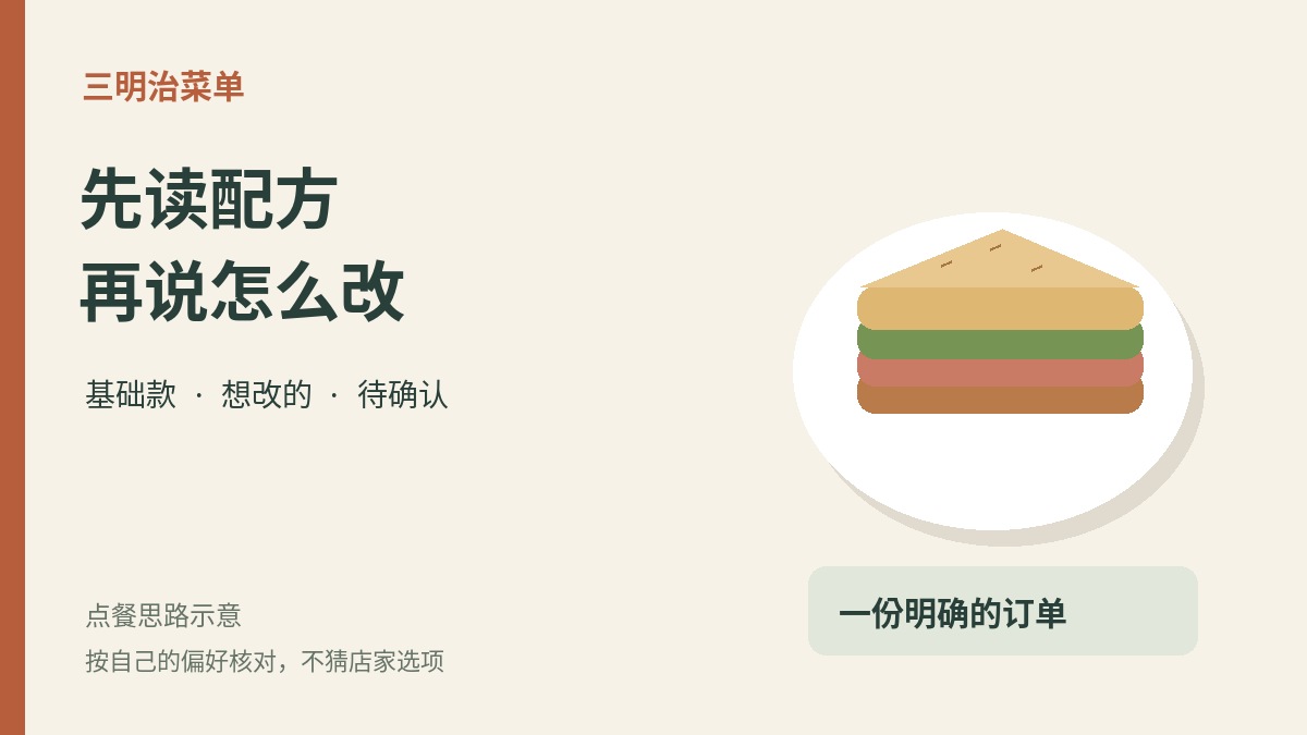 三明治点餐主题示意图，展示面包、馅料和单独的选择卡。