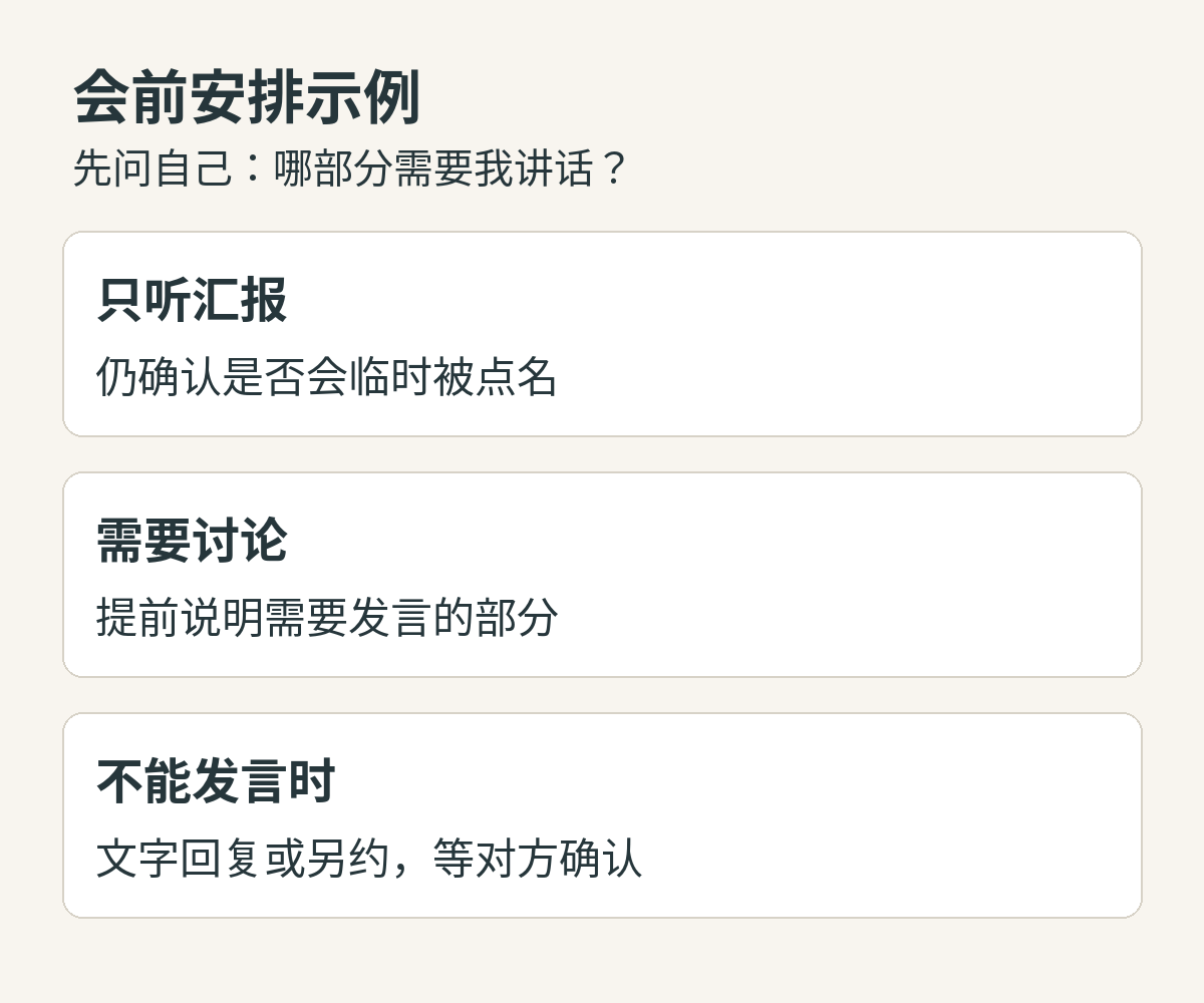 会前安排示例：列出需要发言的部分，并准备无法发言时的替代沟通
