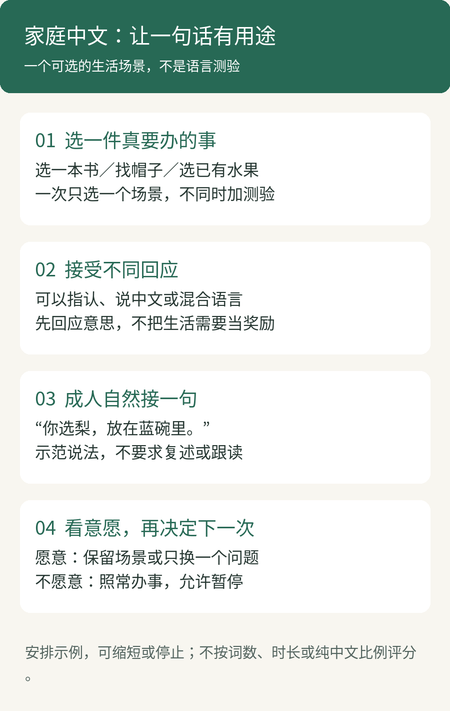 家庭中文小场景：选一件事、接受不同回应、自然接一句，再决定是否继续