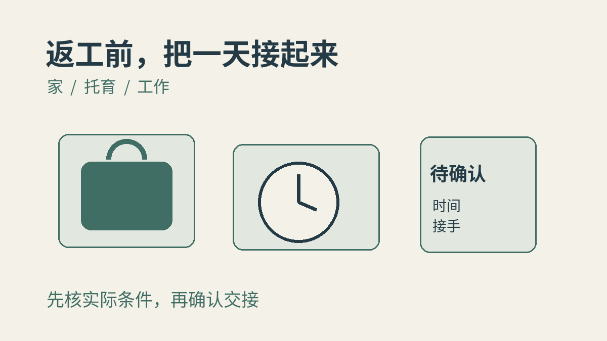 桌面上的工作包、时钟与待确认卡片，呈现返工前核对时间和接手安排的插画