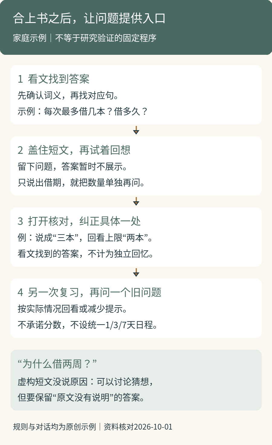 家庭回忆练习依次看文找答案、盖住文字回答、打开核对,再在另一次复习回看