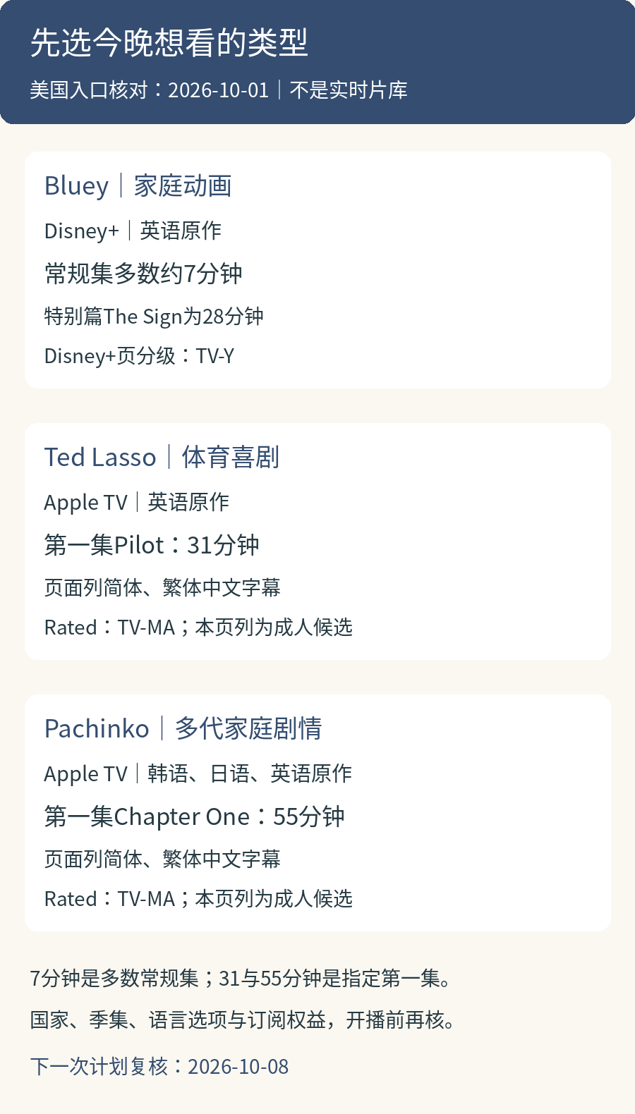 美国平台三部电视系列的选择对照：Bluey家庭动画及常规集约七分钟，Ted Lasso体育喜剧首集三十一分钟，Pachinko多代剧情首集五十五分钟，并分别标注平台和原语