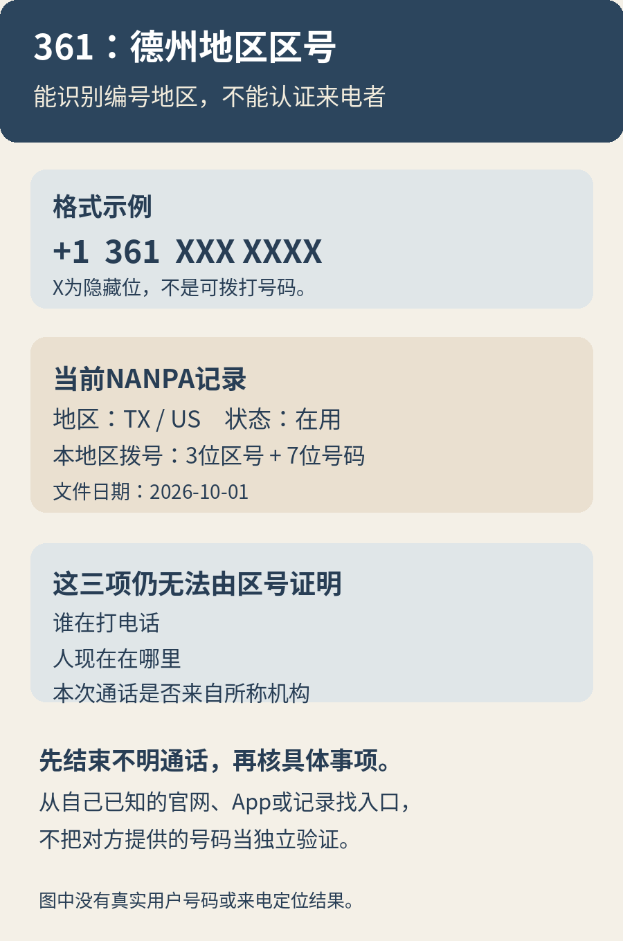 来电号码中361指向德州的地区编号,但不能证明来电者身份或实时位置;核实事项应使用自行找到的官方渠道