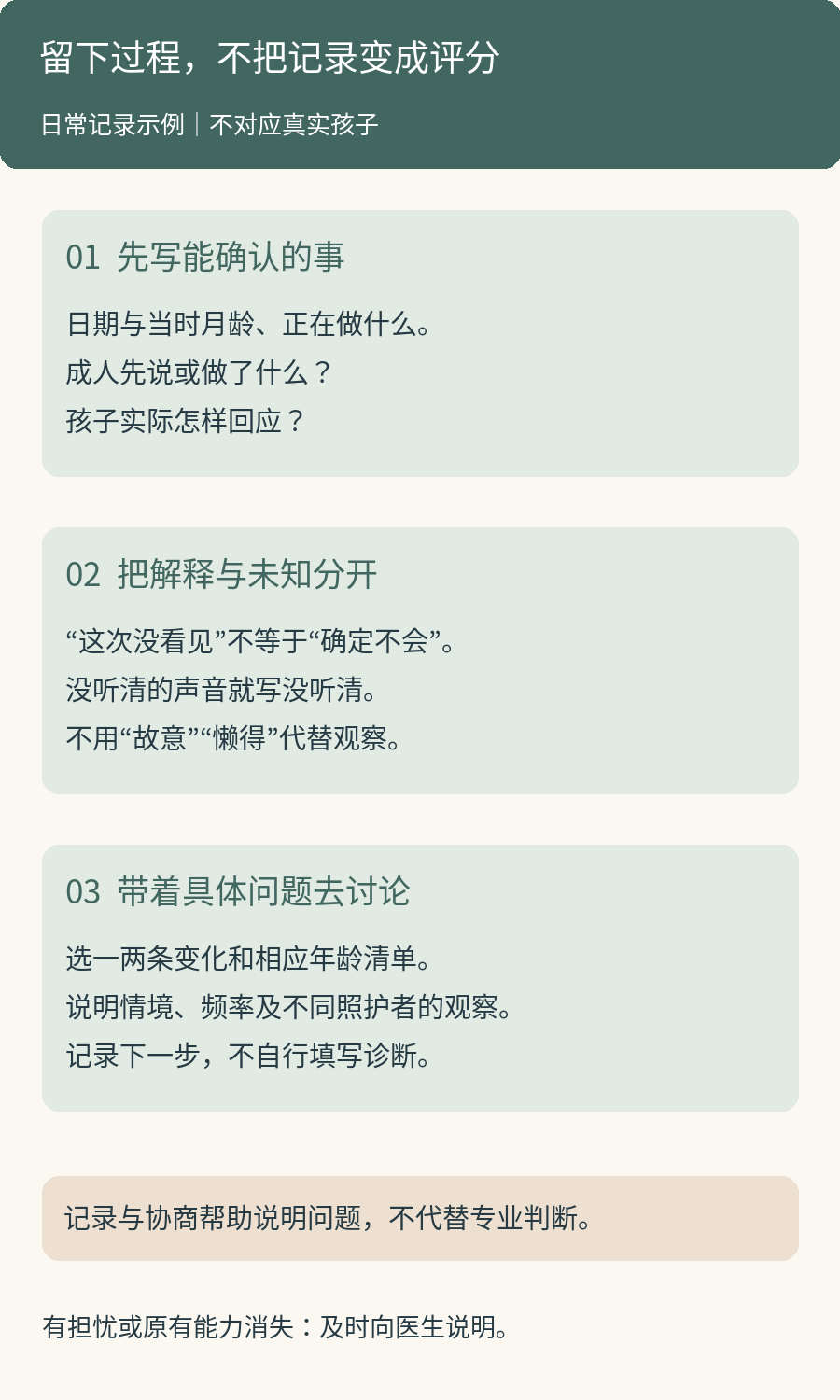 成长记录的三个层次：先写情境和实际表现，再区分自己的解释与未知，最后整理向医生询问的问题；记录不等于发育评分