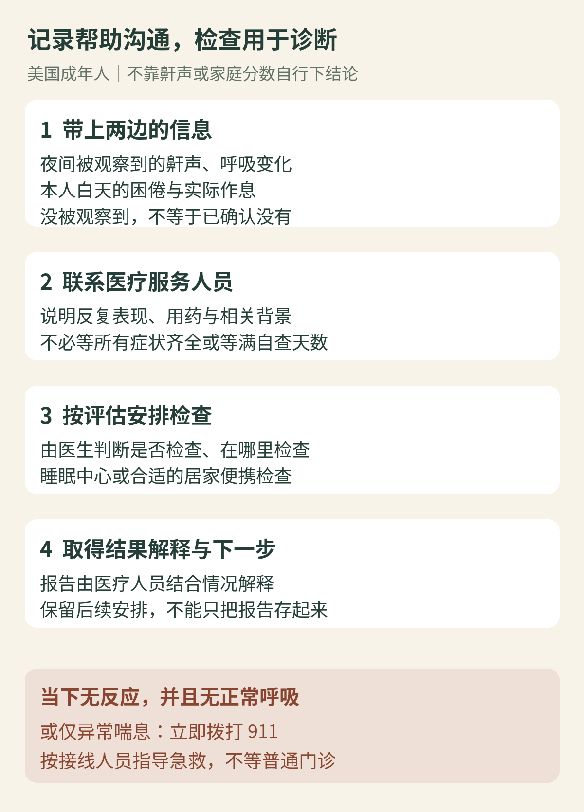 成人睡眠问题从观察线索、联系医疗人员、按评估安排检查到解释结果；当下无反应且无正常呼吸或仅异常喘息时立即911