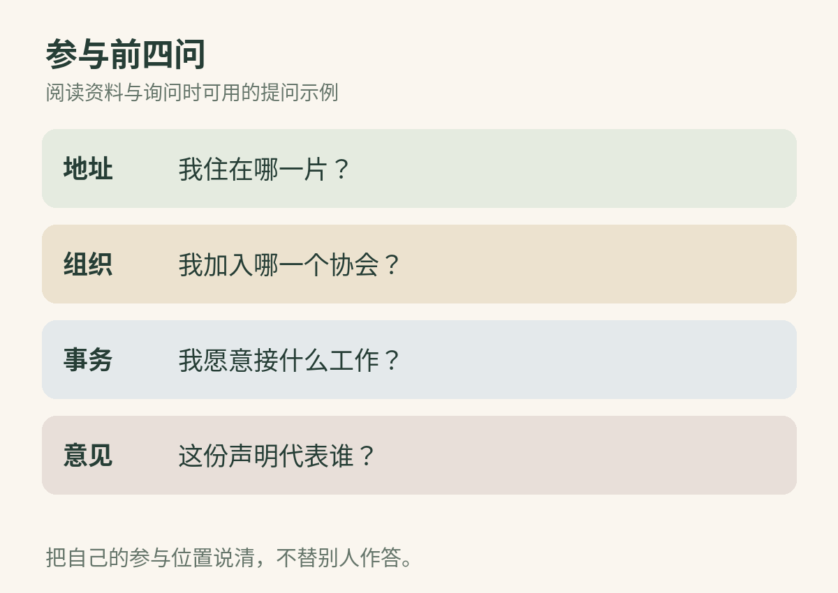 参与前的四个问题