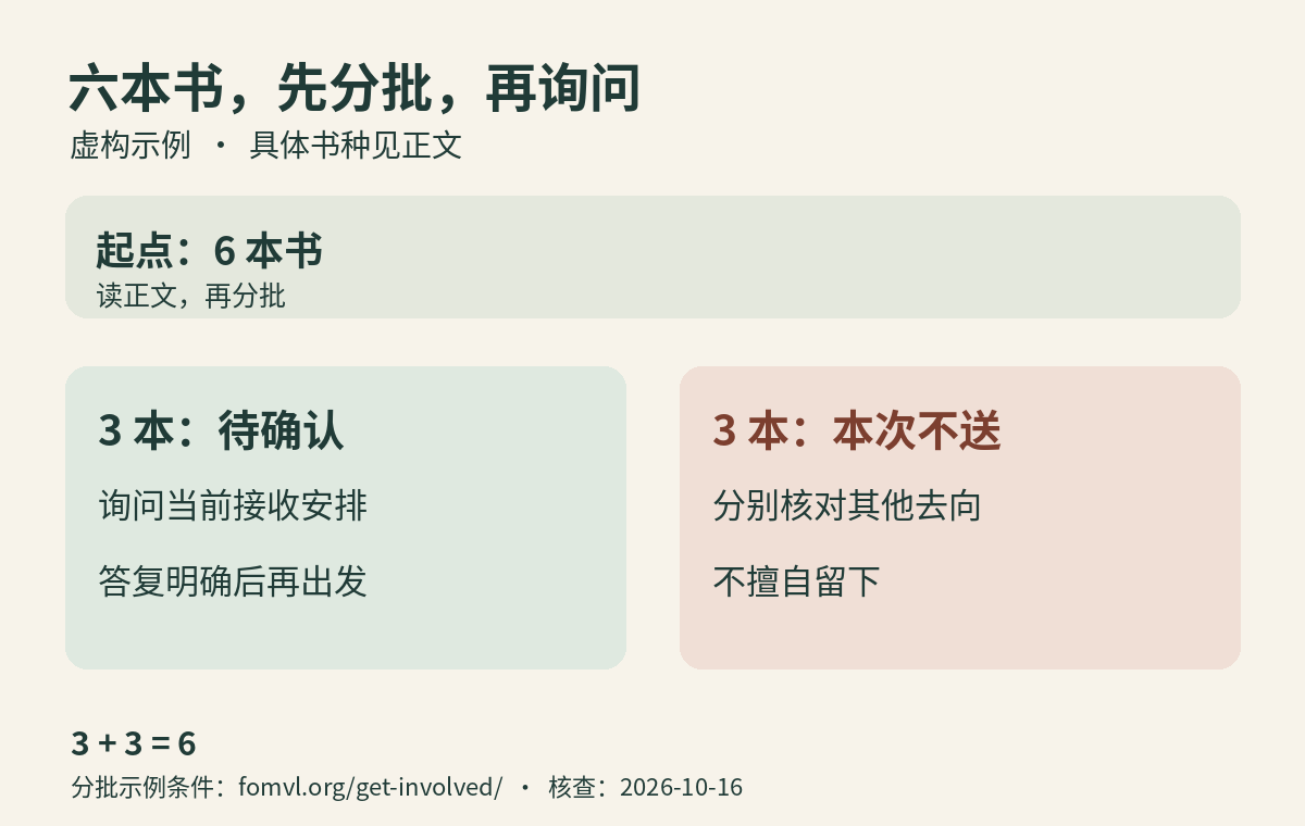 虚构分批示例：三本待确认，三本暂留