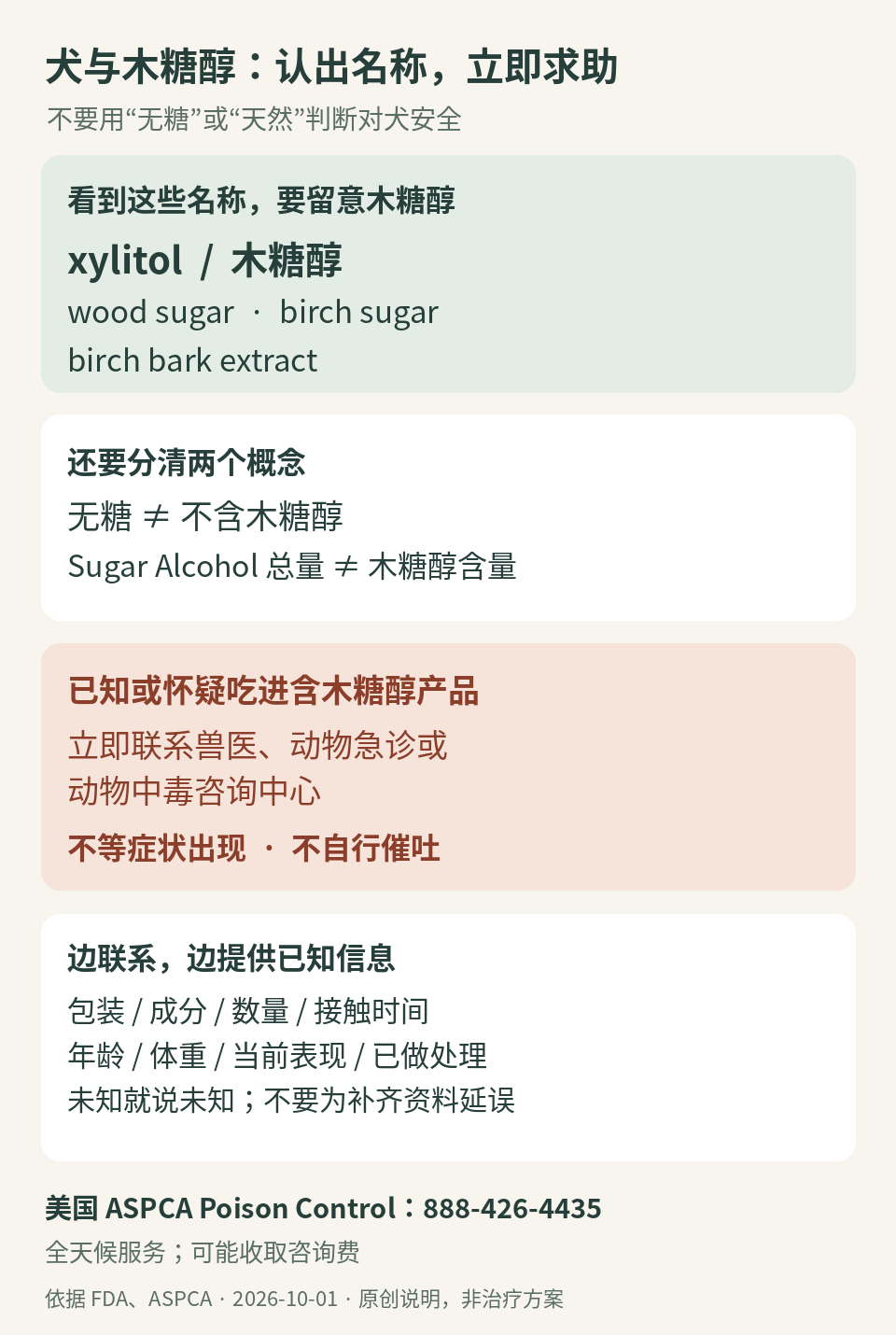 木糖醇名称识别与疑似误食后立即求助的说明图