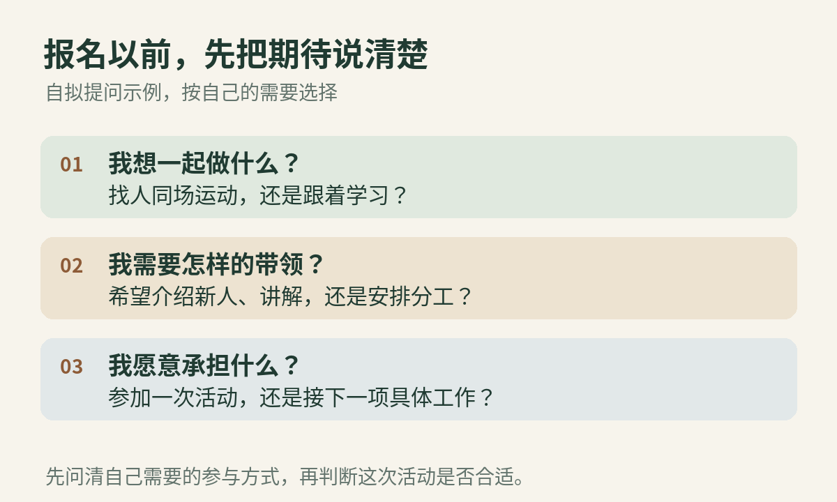 从个人报名到共同活动的提问示例