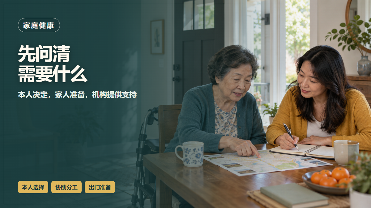 华人长者在家指着出行路线图说明需求，成年家人记录的AI场景示意