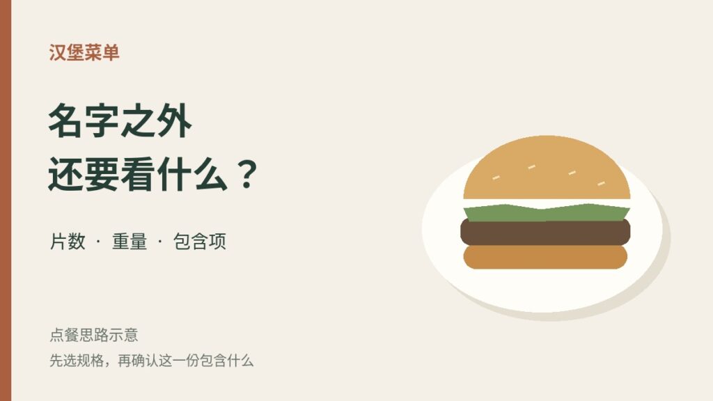 美国点汉堡：肉饼几块、肉量多少，要分开看