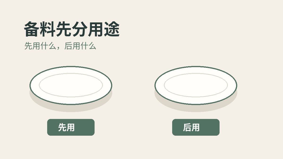 两碗分别标有先用、后用。
