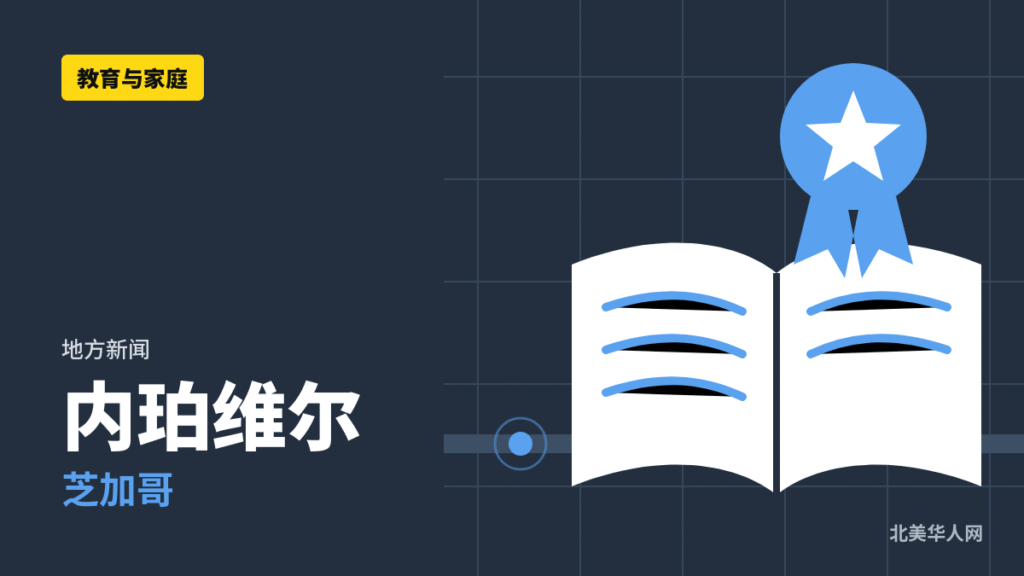 图书馆热门借阅区改配可再生版本
